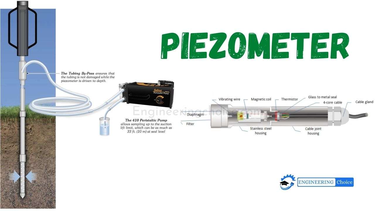 Piezometers