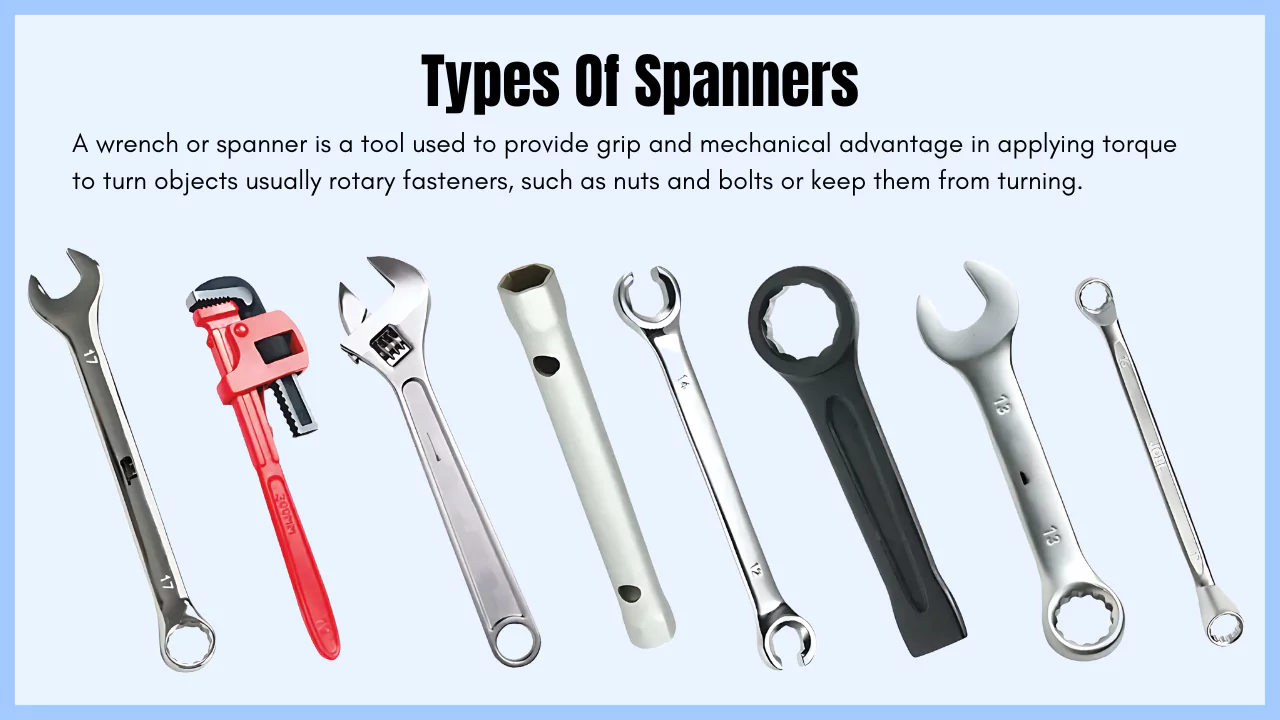 Types Of Spanners