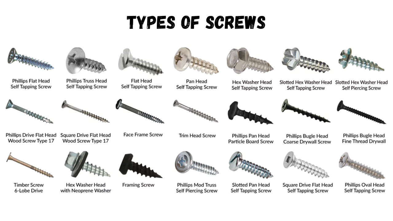 Types of screws