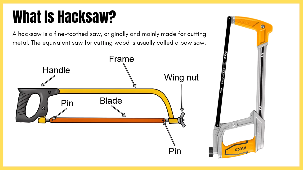 What Is Hacksaw?