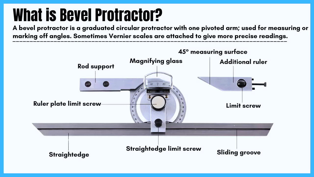 What is Bevel Protractor?