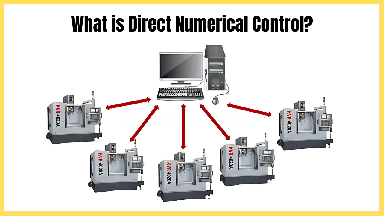 What is Direct Numerical Control?