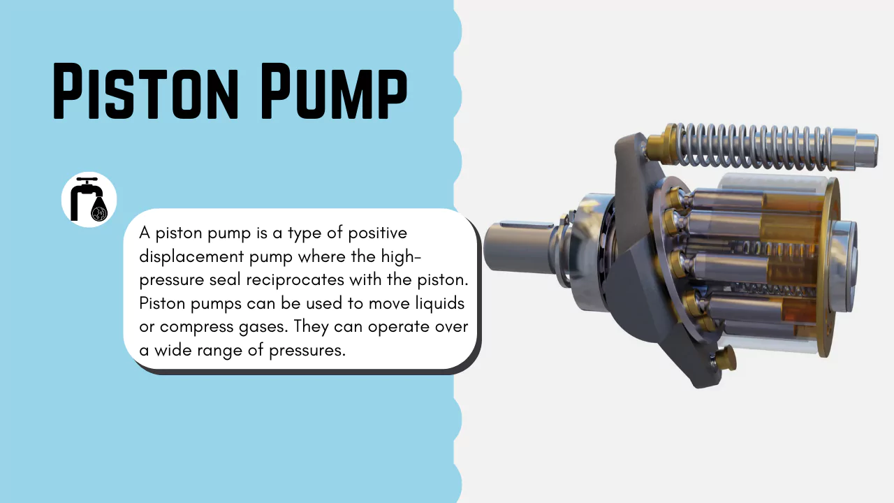 Piston Pump