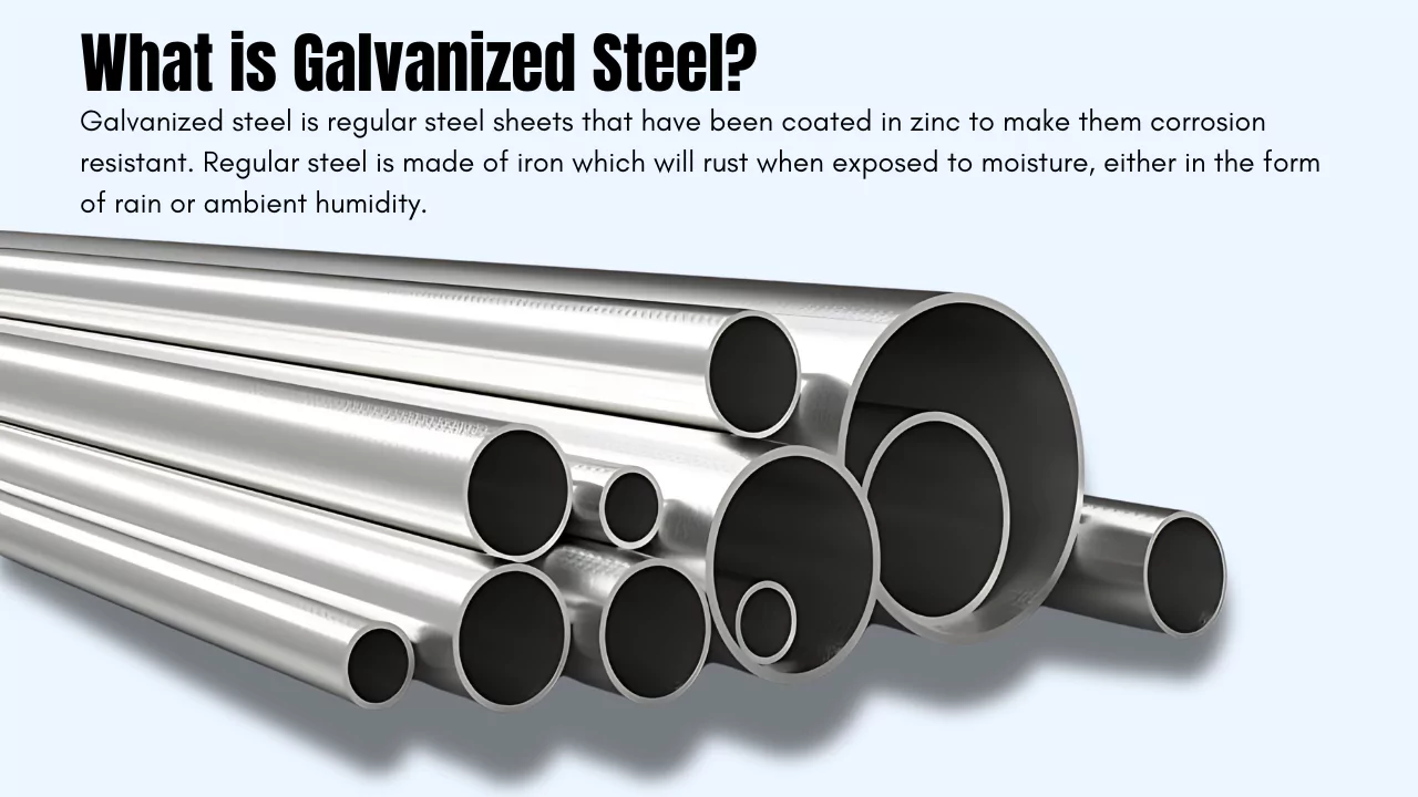 What is Galvanized Steel?