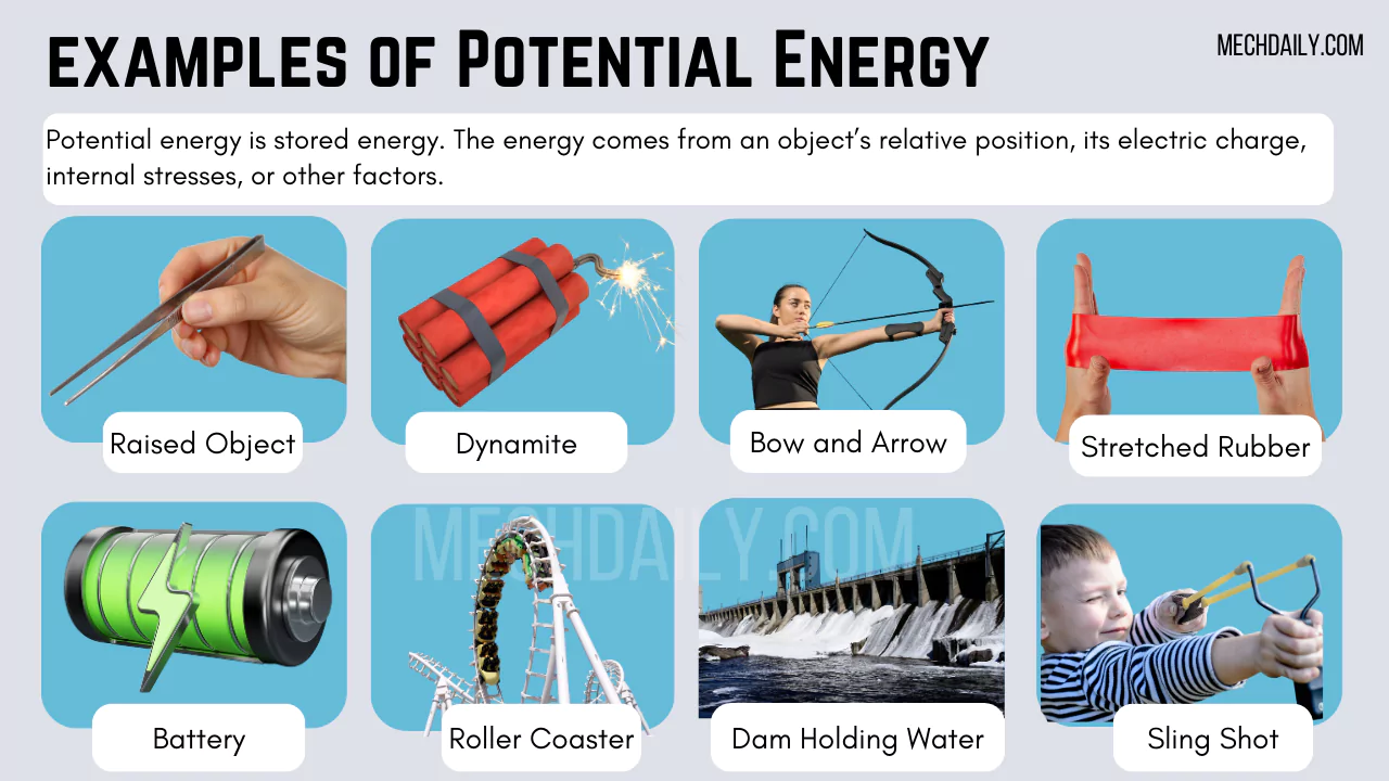 examples-of-Potential-Energy