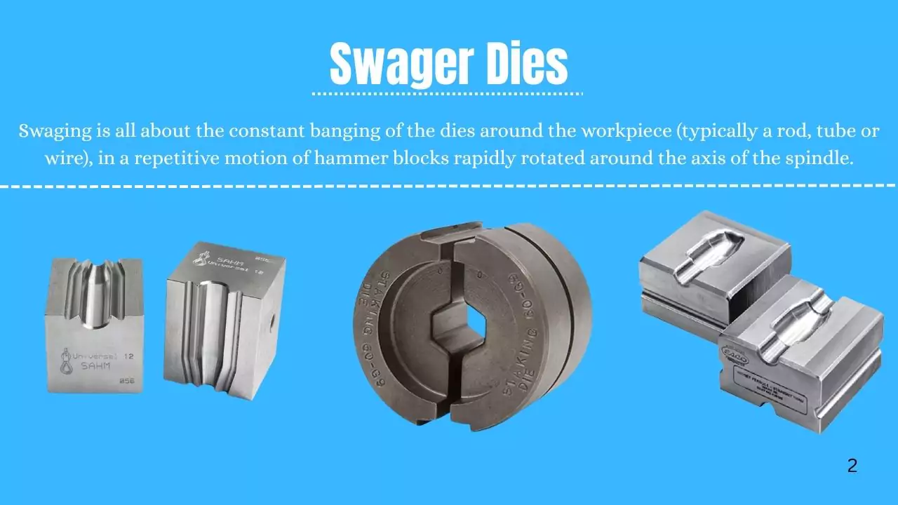 what is Swager Dies