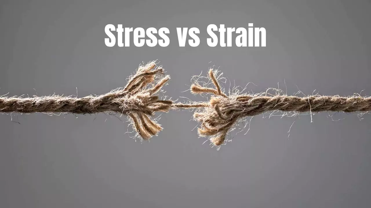 Stress vs Strain