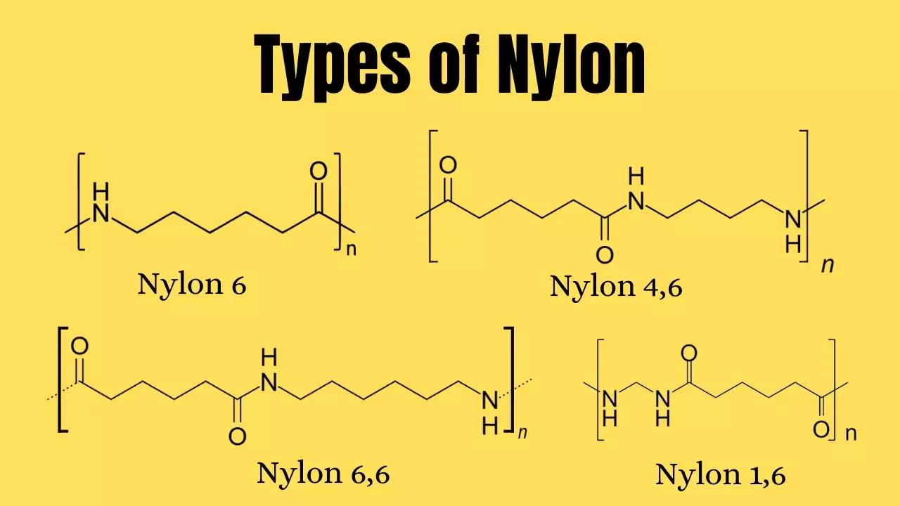 Types of Nylon