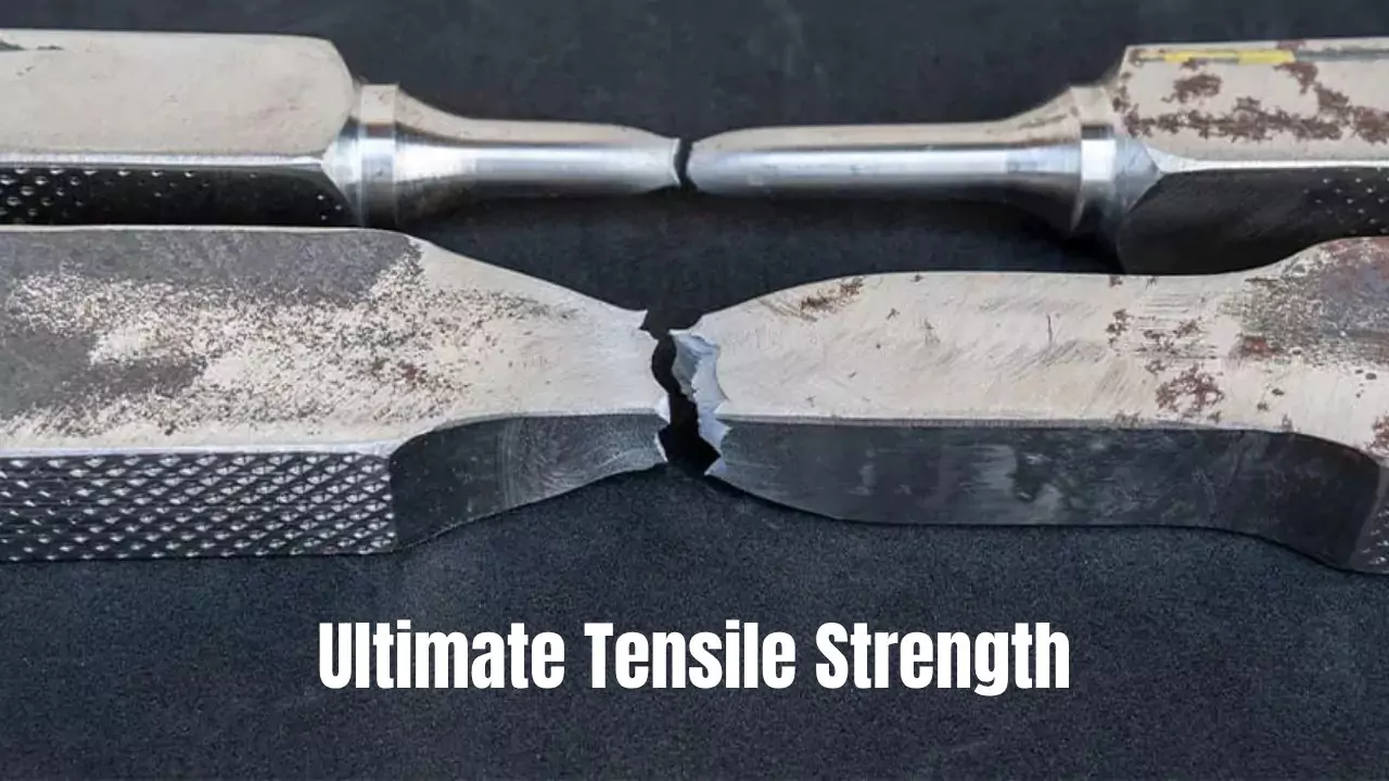 Ultimate Tensile Strength